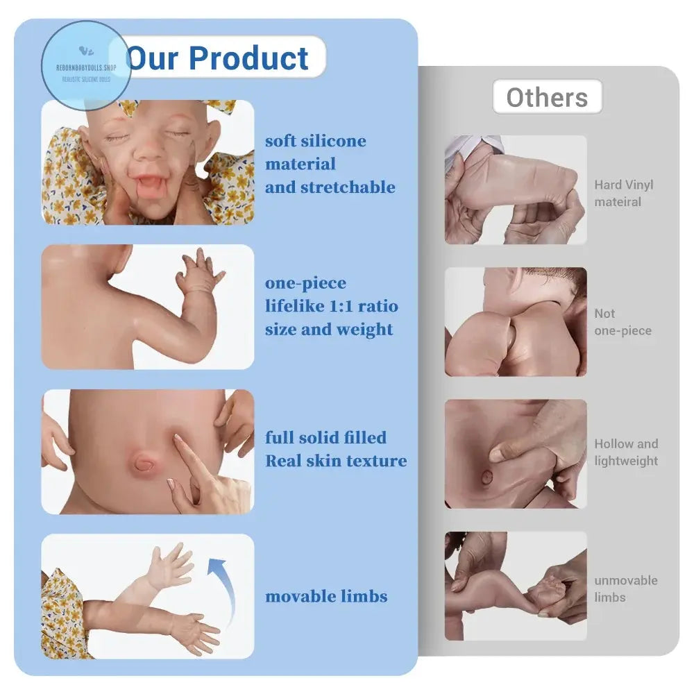 Image of Reborn Baby Dolls 100% Siold Silicone Reborn Baby Dark African Girl