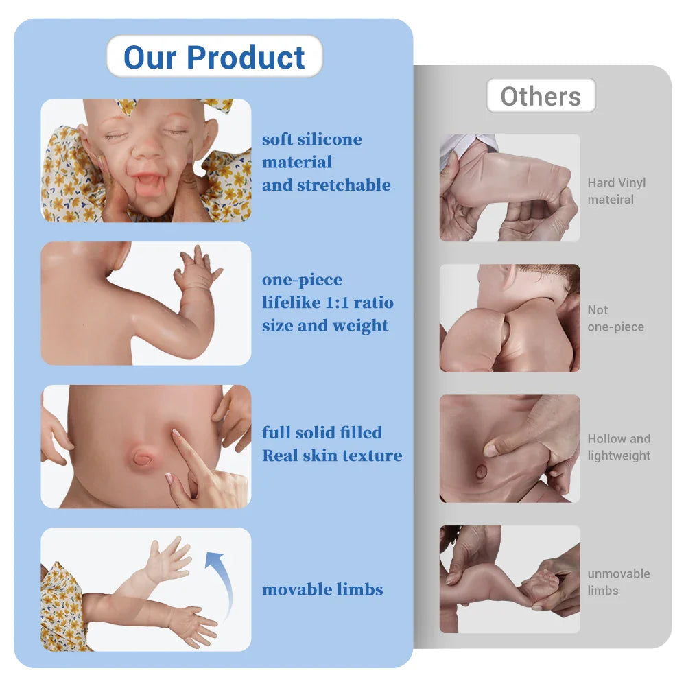 Image of Reborn Baby Dolls 100% Siold Silicone Reborn Baby Dark African Girl